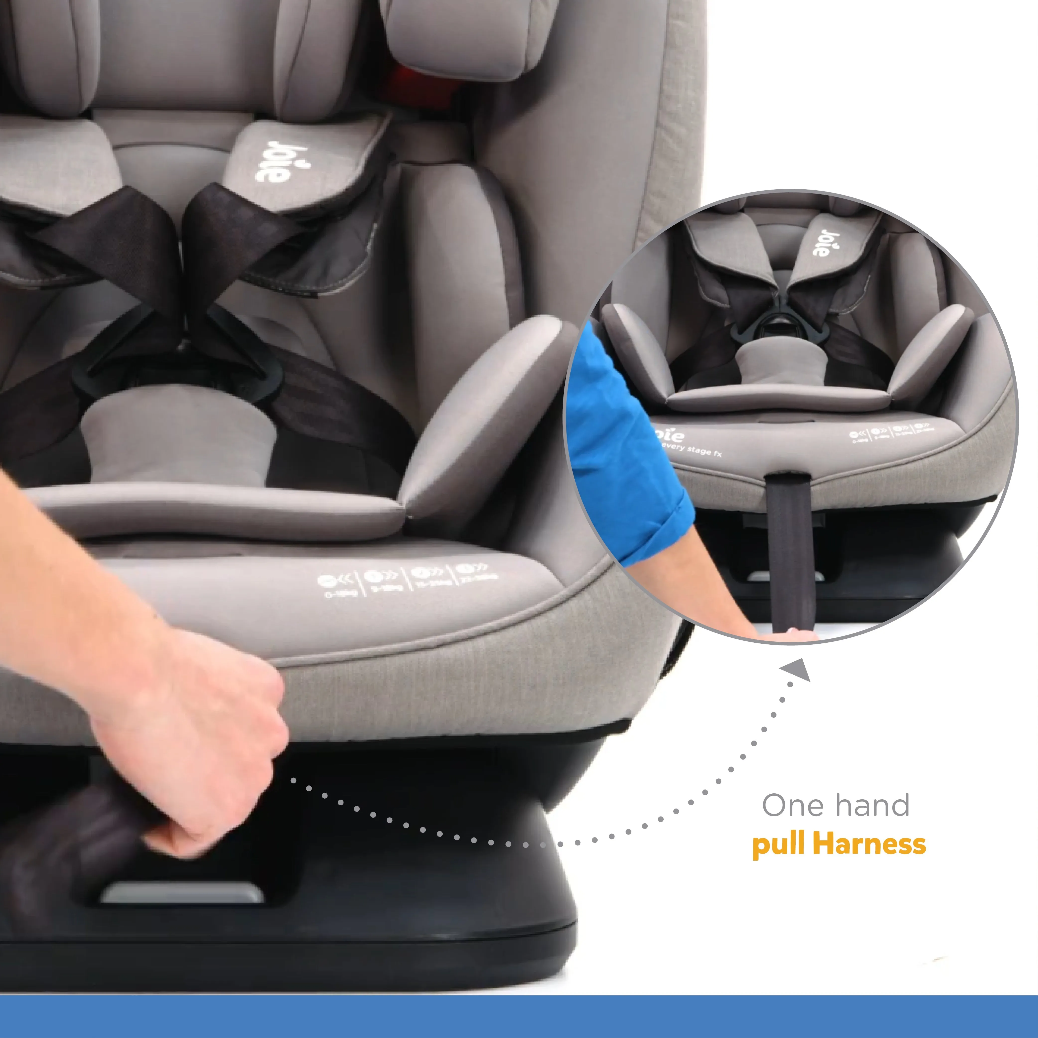 Joie Every Stage Fx Baby Seat-Birth to 12years Open Box