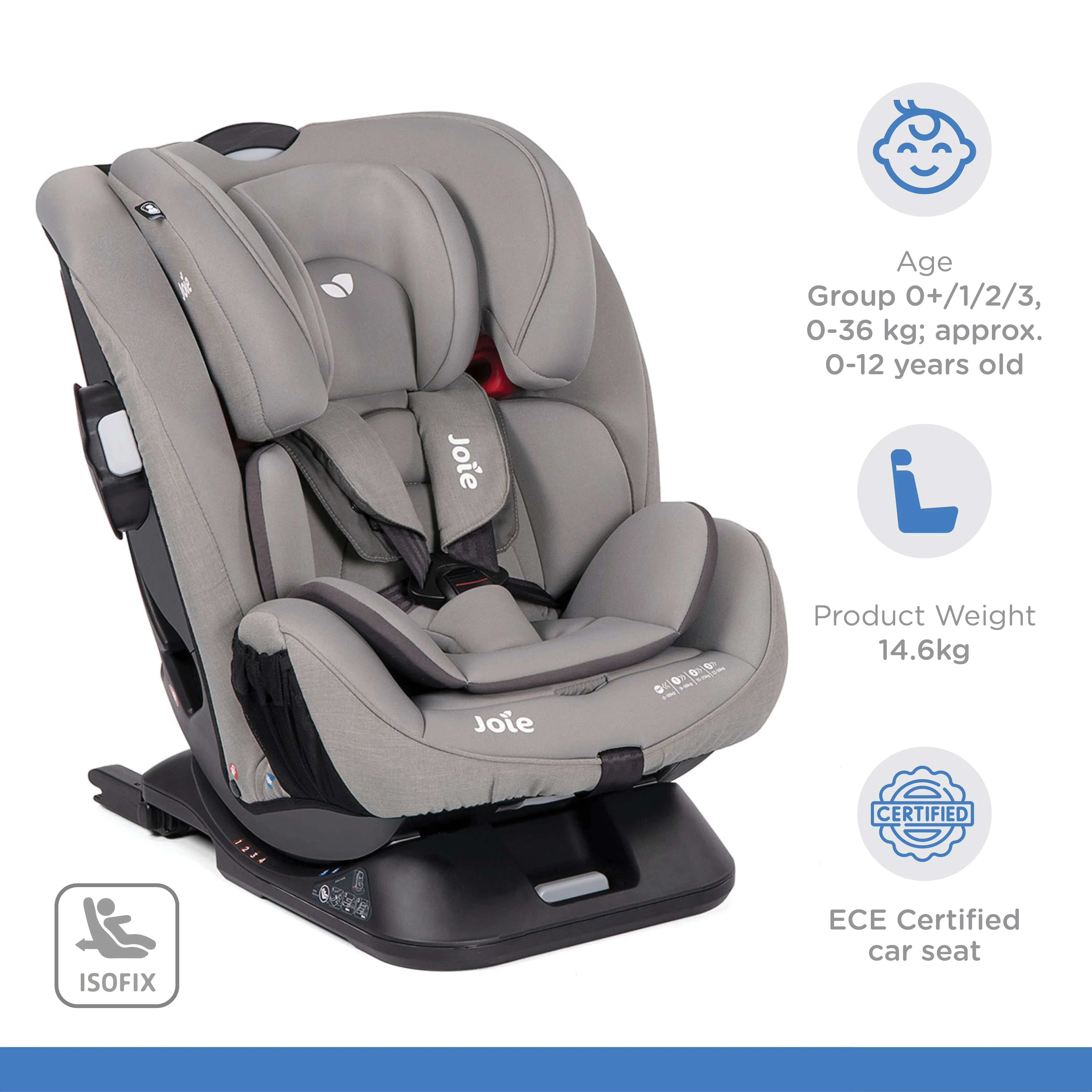 Joie Every Stage Fx Baby Seat-Birth to 12years Open Box