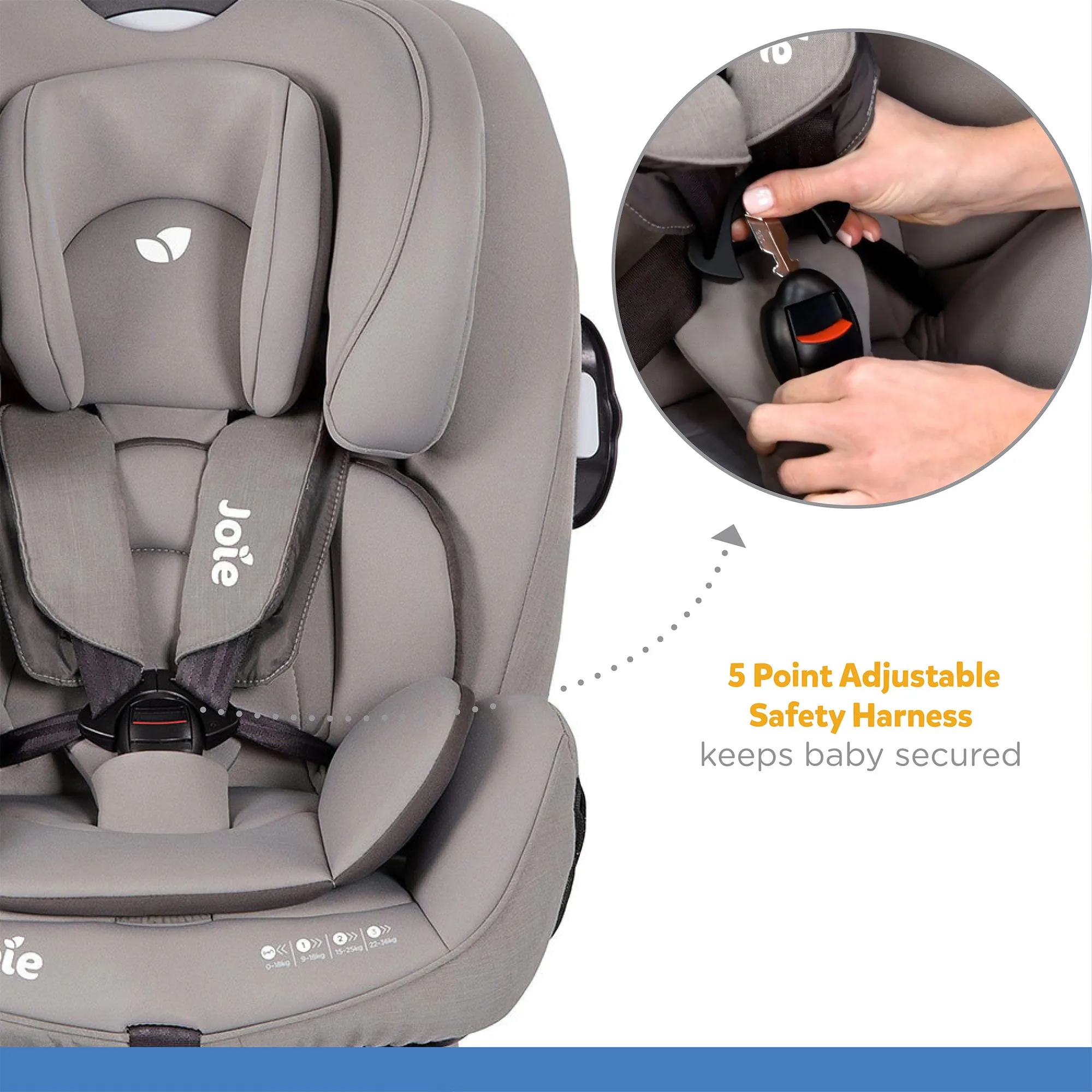 Joie Every Stage Fx Baby Seat-Birth to 12years Open Box