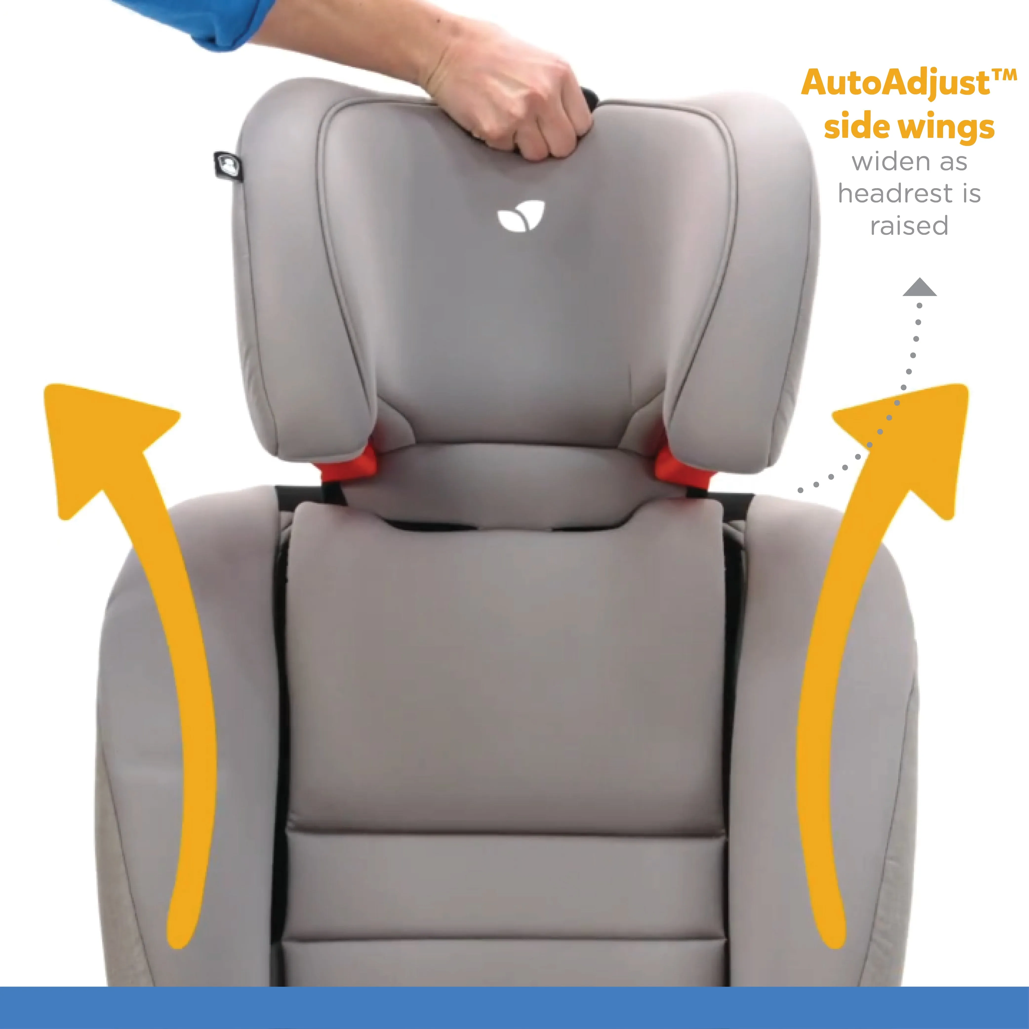Joie Every Stage Fx Baby Seat-Birth to 12years Open Box
