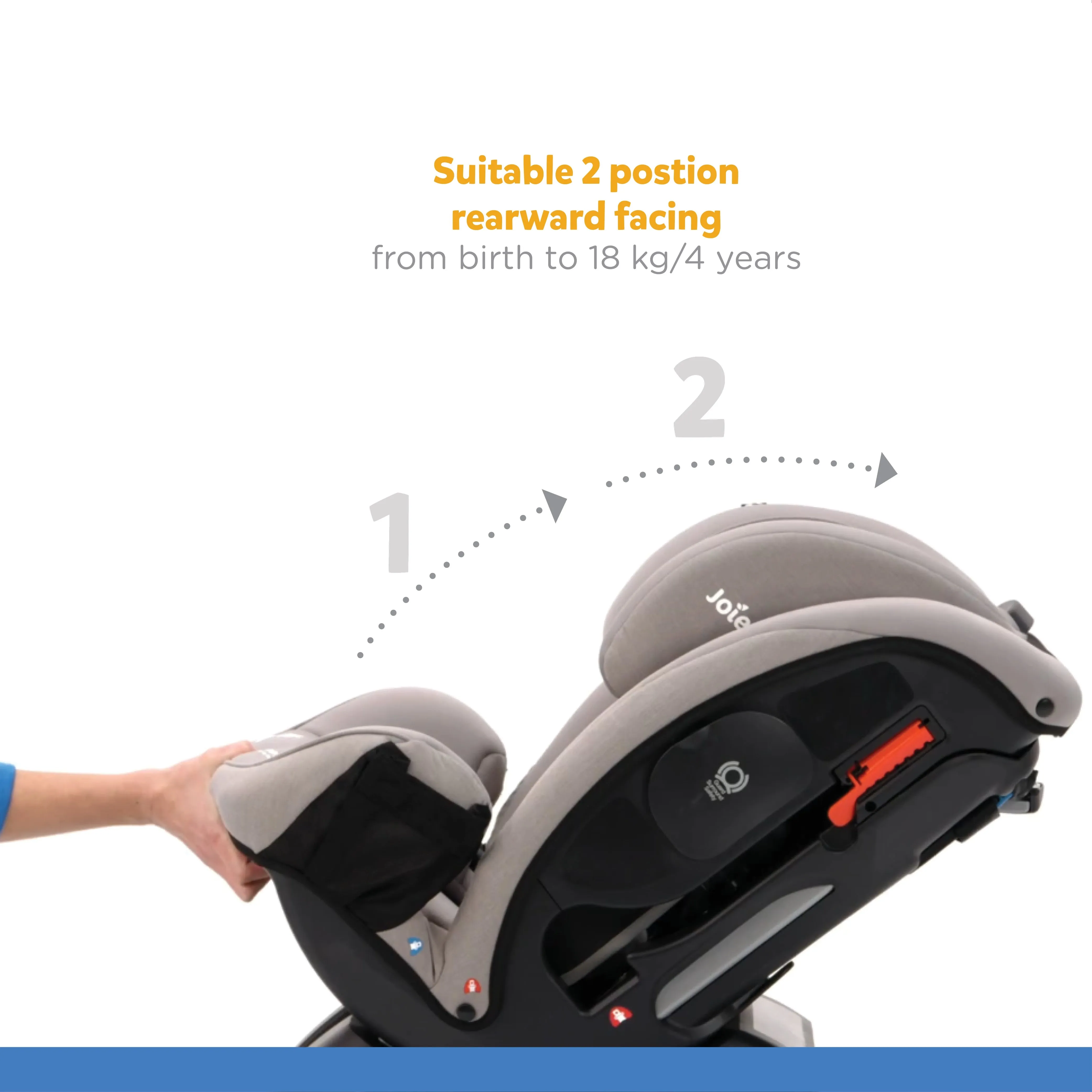 Joie Every Stage Fx Baby Seat-Birth to 12years Open Box