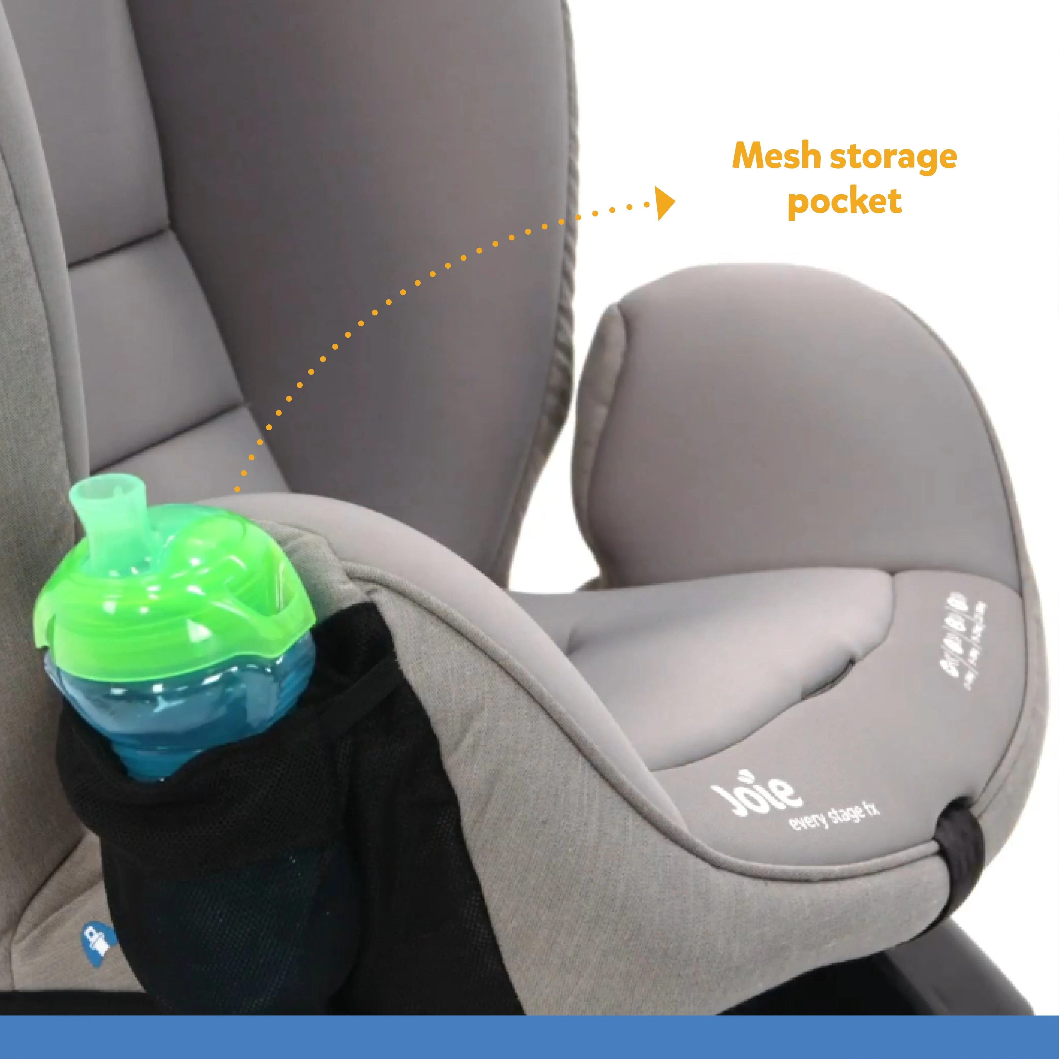 Joie Every Stage Fx Baby Seat-Birth to 12years Open Box