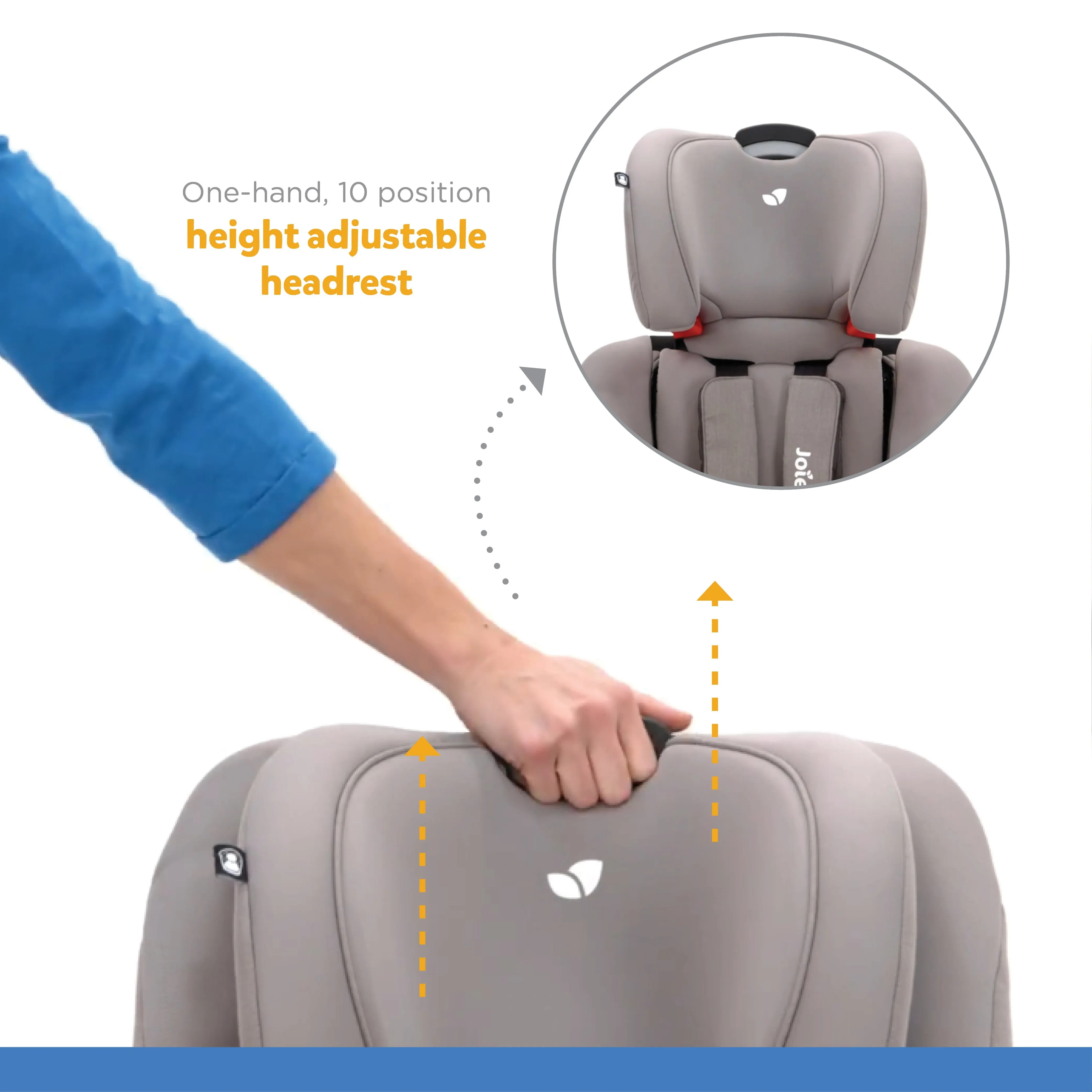 Joie Every Stage Fx Baby Seat-Birth to 12years Open Box