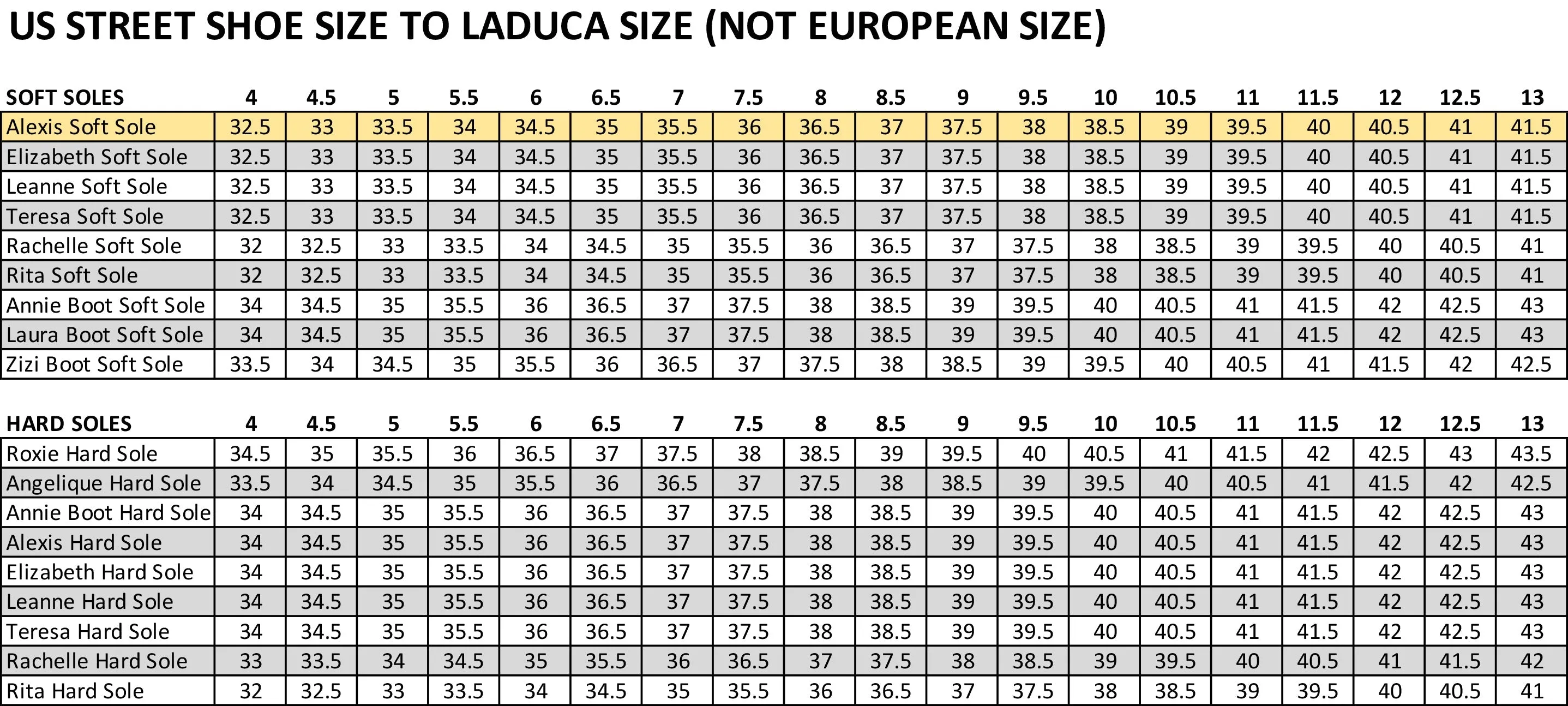 LaDuca Alexis 3” Soft Sole - Naturale*
