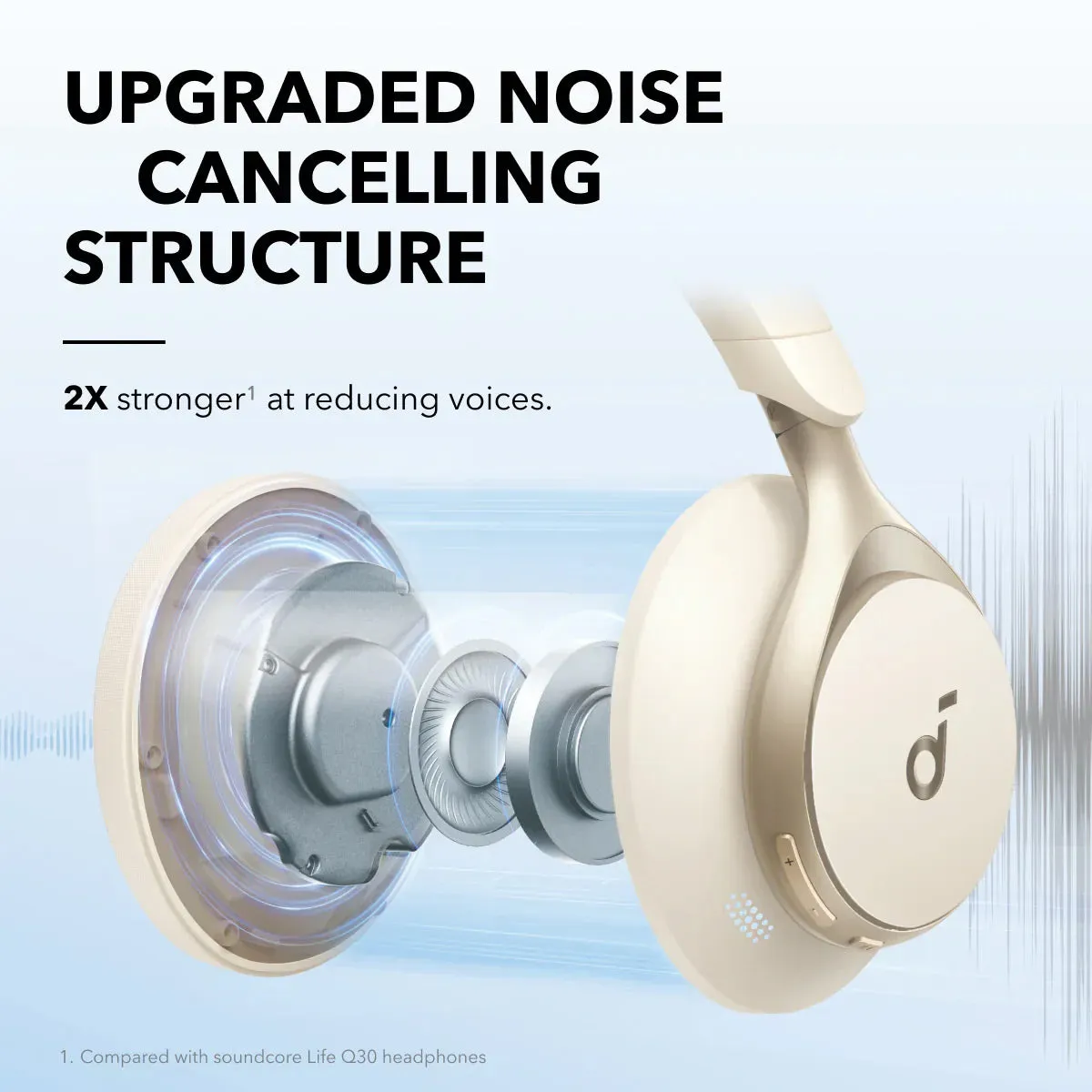 Soundcore Space One Wireless Headphones (White)