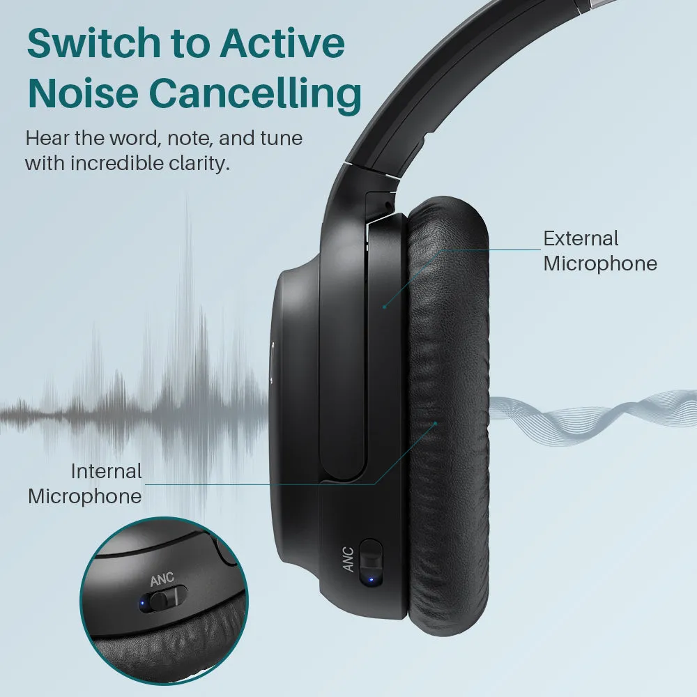 The Real TWS ANC（ Active Noise Cancelling） Headphones Bluetooth 5.0 E600 ANC